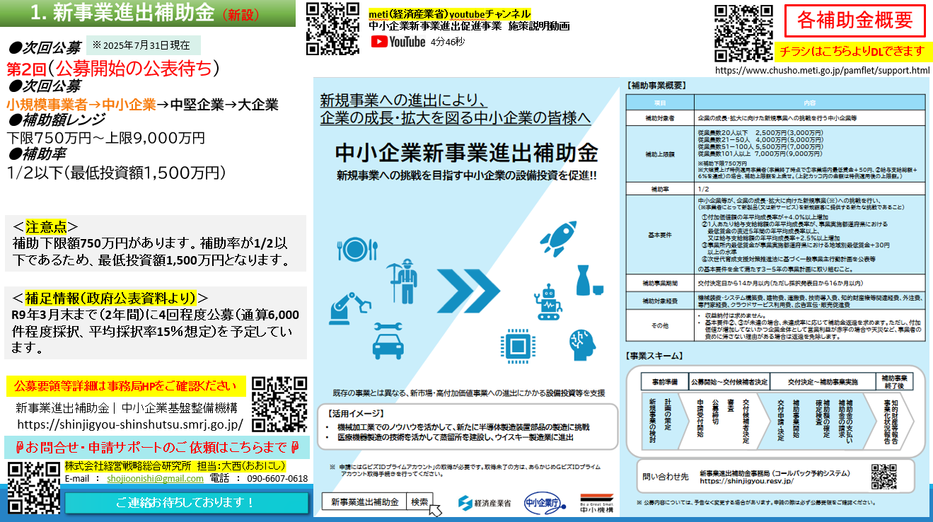 1.新事業進出補助金
