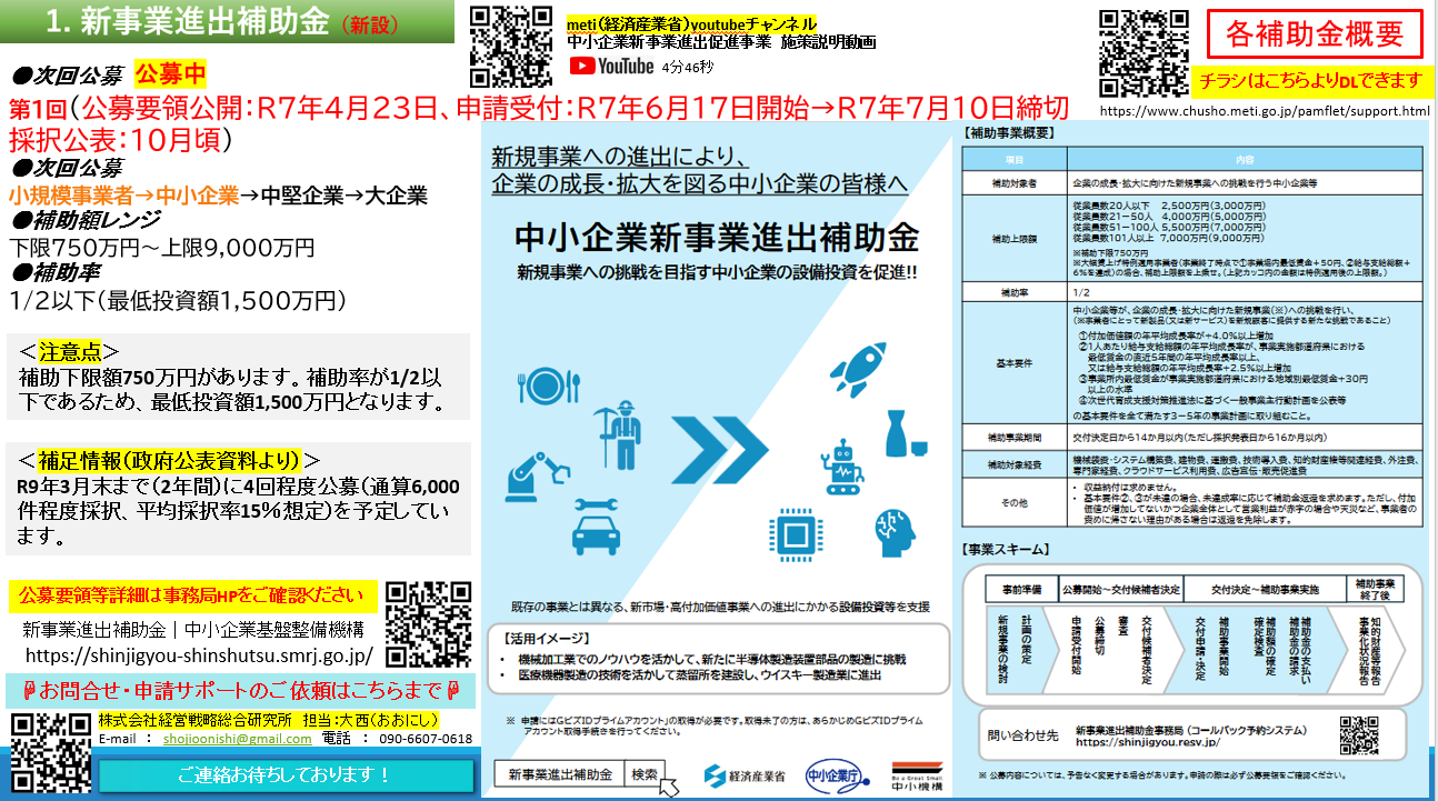 1.新事業進出補助金