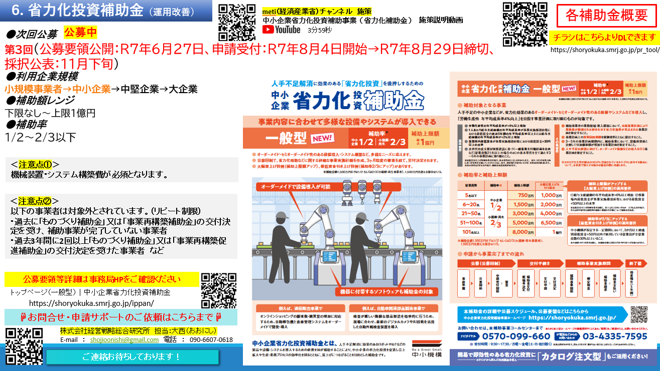 6.省力化投資補助金