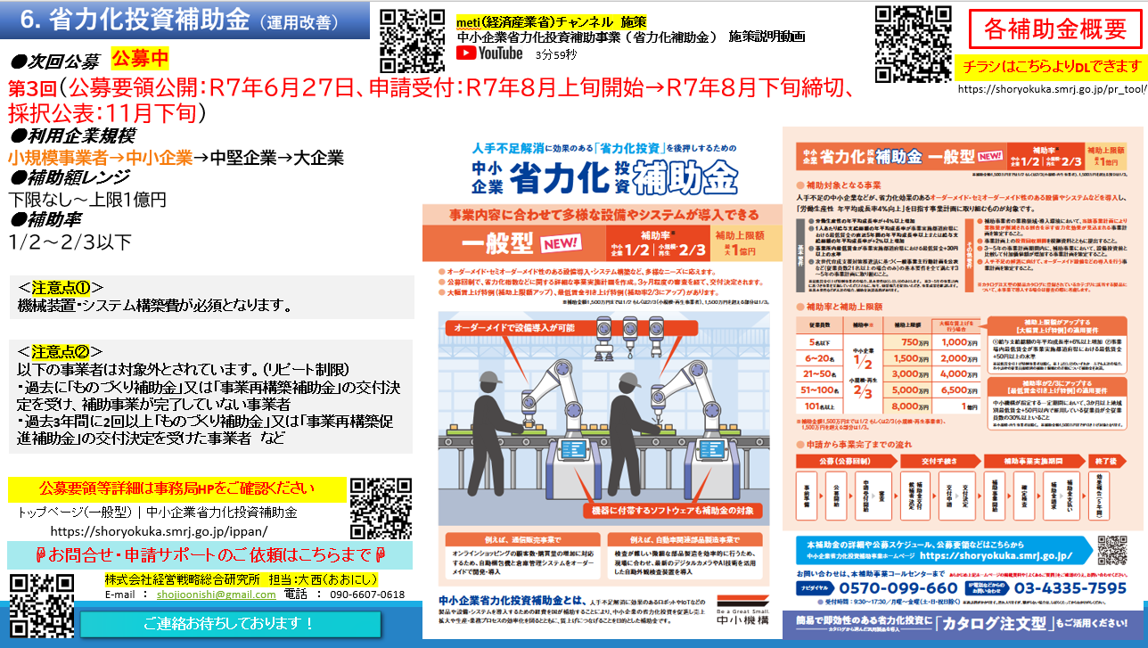6.省力化投資補助金