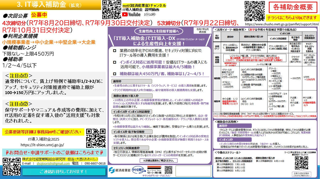 3.IT導入補助金