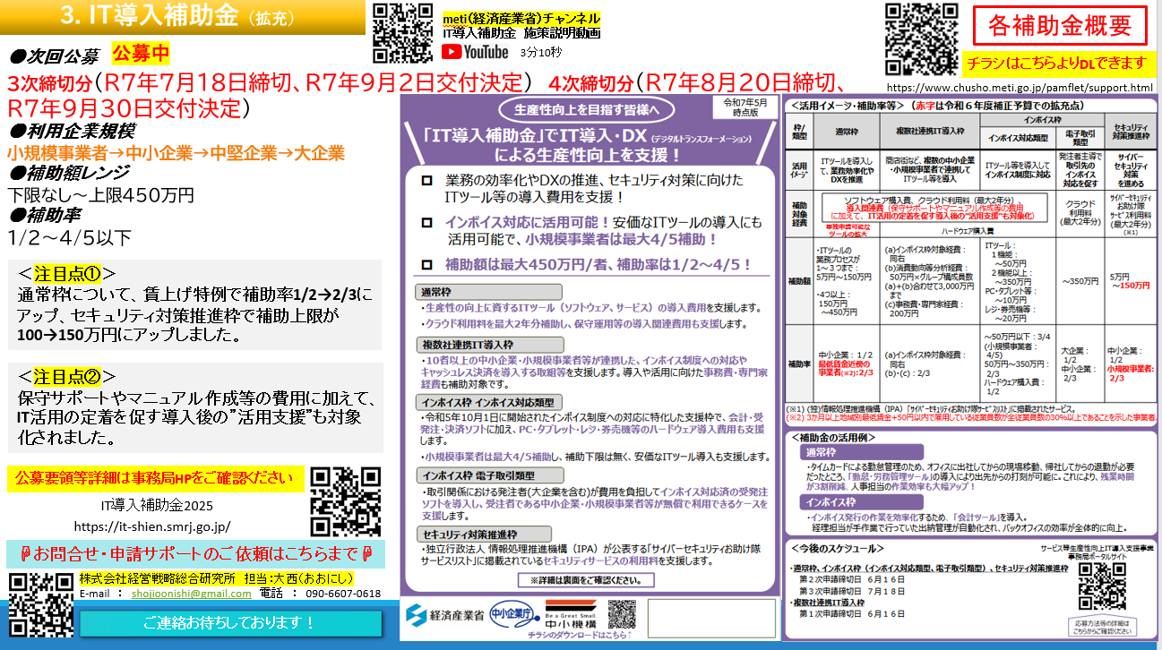 3.IT導入補助金