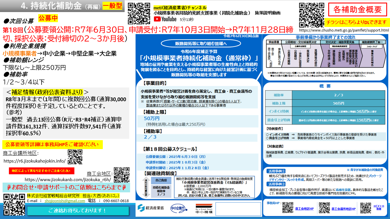 4.持続化補助金（一般型）