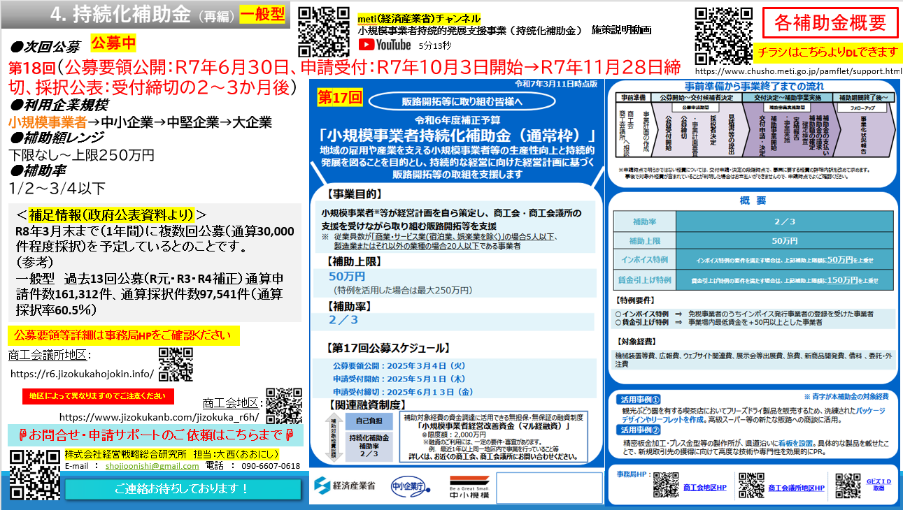 4.持続化補助金（一般型）