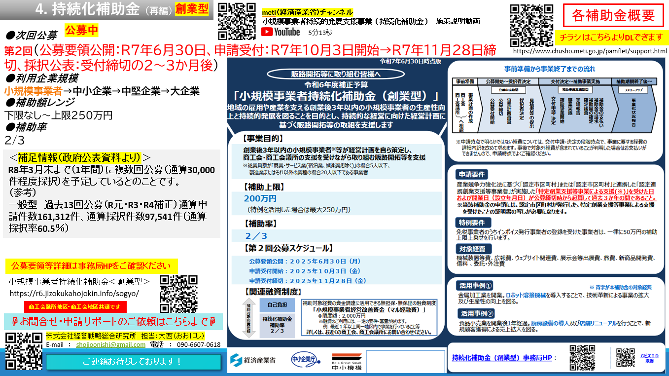 4.持続化補助金（創業型）
