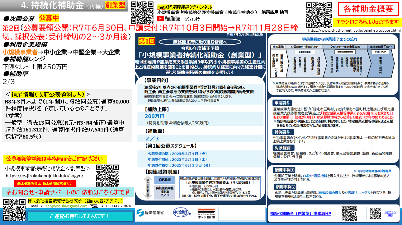 4.持続化補助金（創業型）