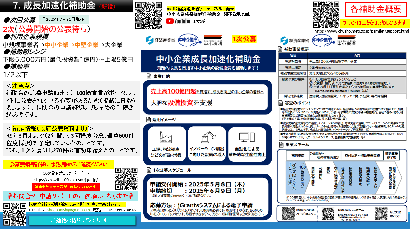 7.成長加速化補助金