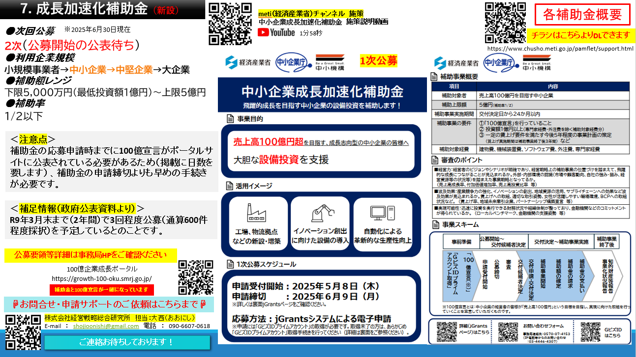 7.成長加速化補助金