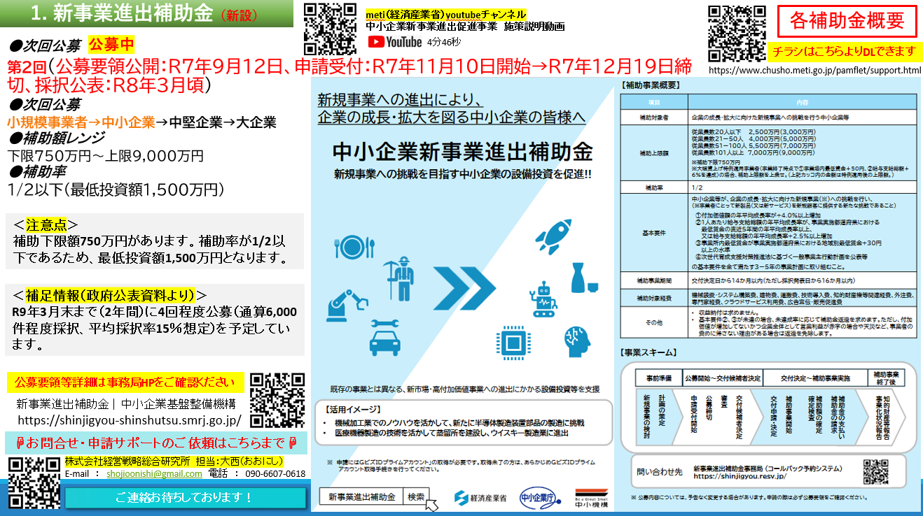 1.新事業進出補助金