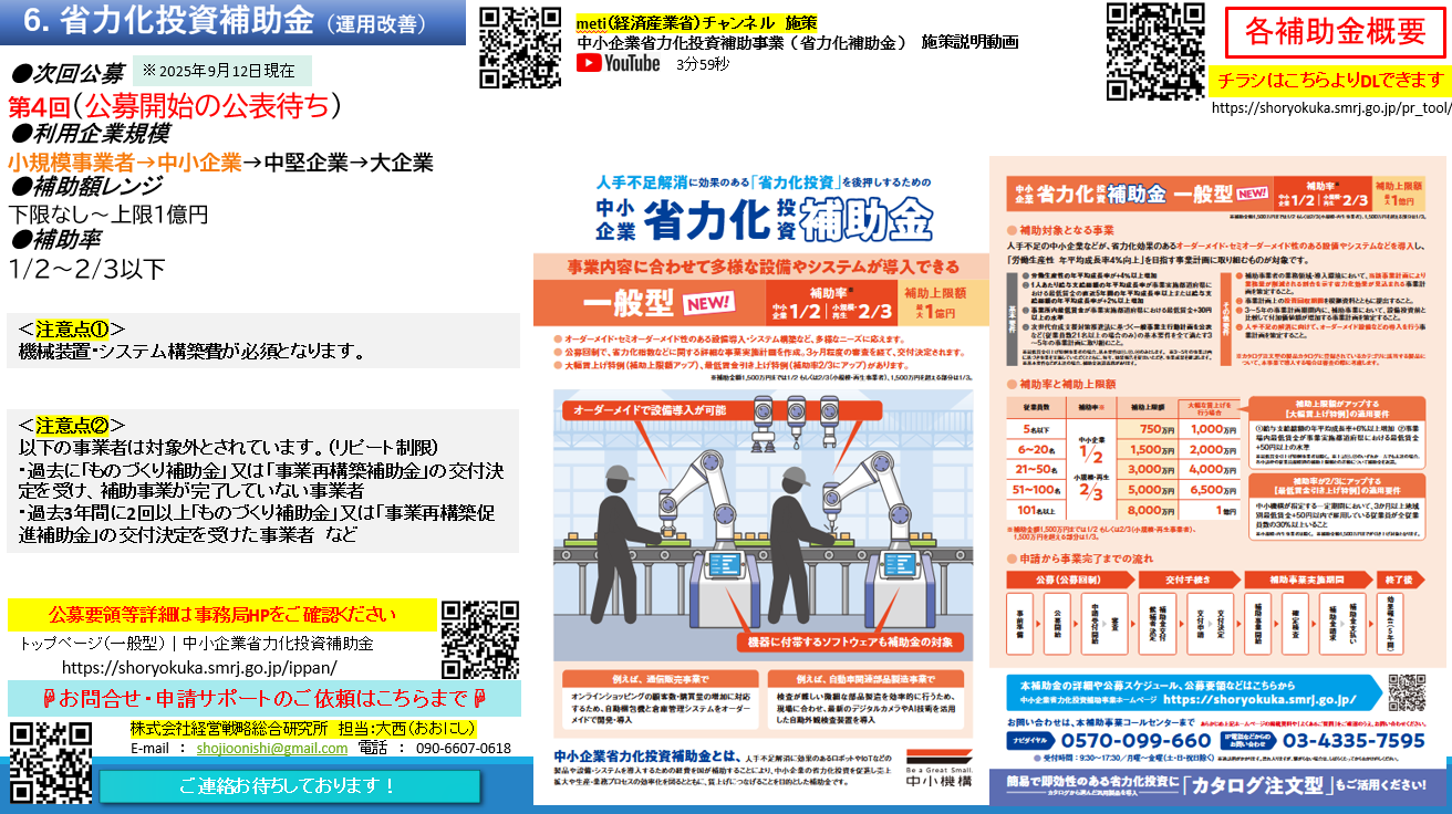 6.省力化投資補助金