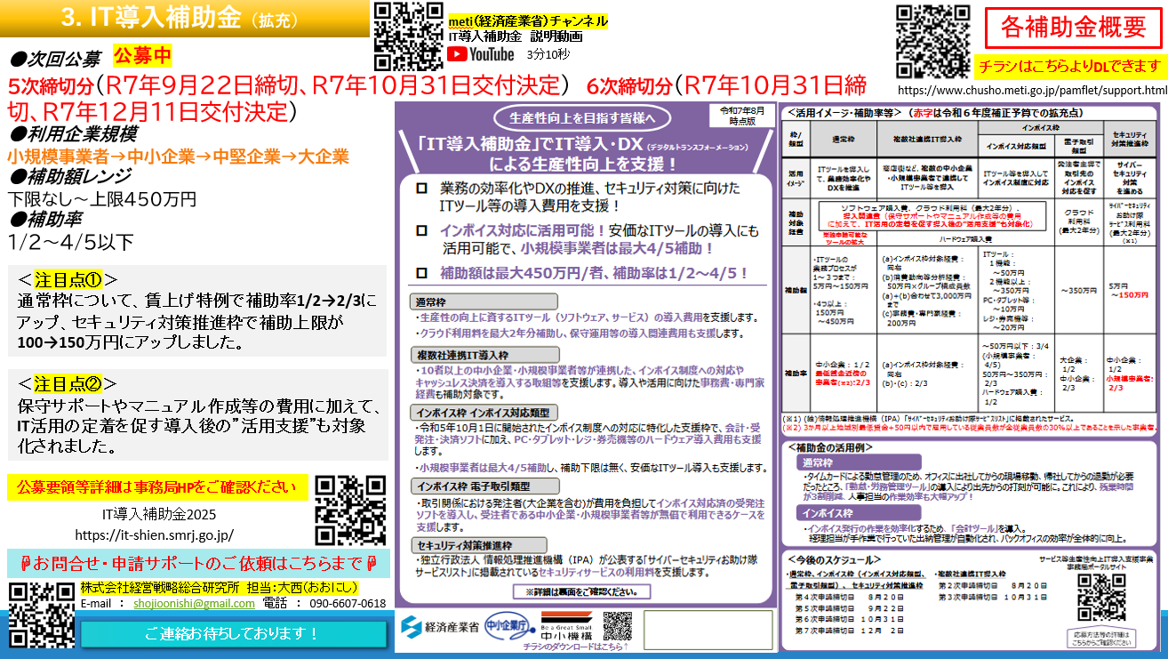 3.IT導入補助金