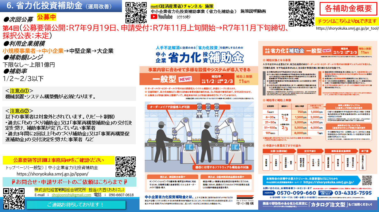 6.省力化投資補助金