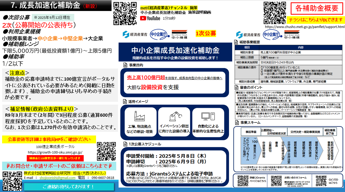 7.成長加速化補助金